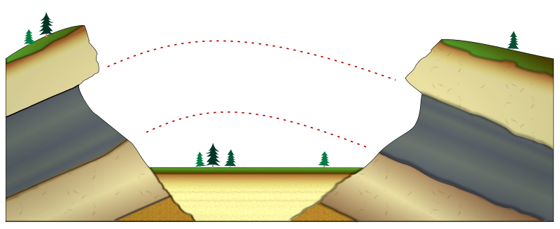 geology-online-subchapter