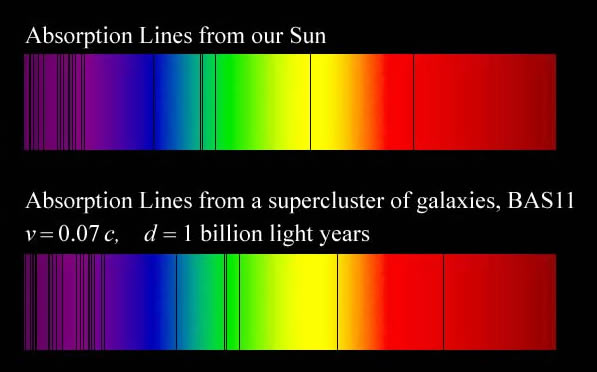 Solar Spectrum 